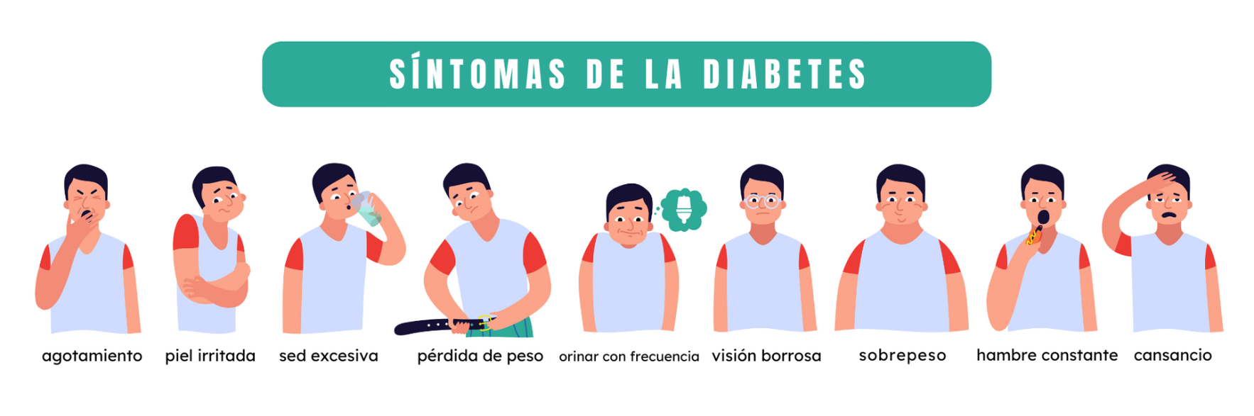 Diabetes: Control y Prevención Efectiva | SAHEZ MEDIC