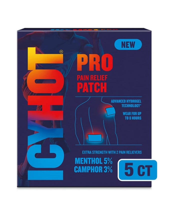 Parches para aliviar el dolor